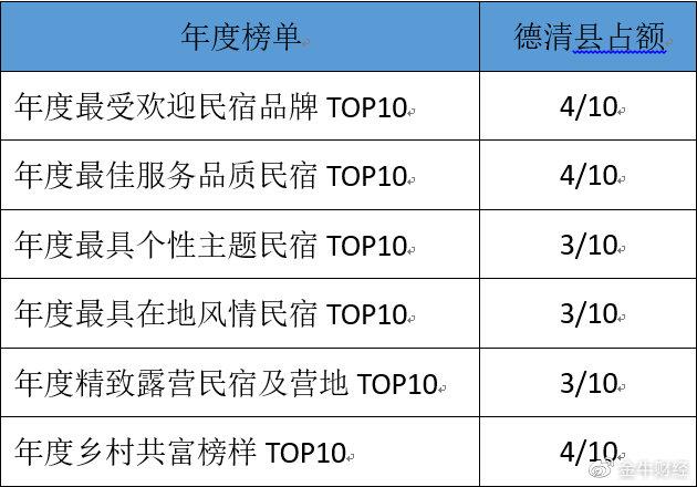 揭秘29选7开奖号码结果——探索数字背后的奥秘