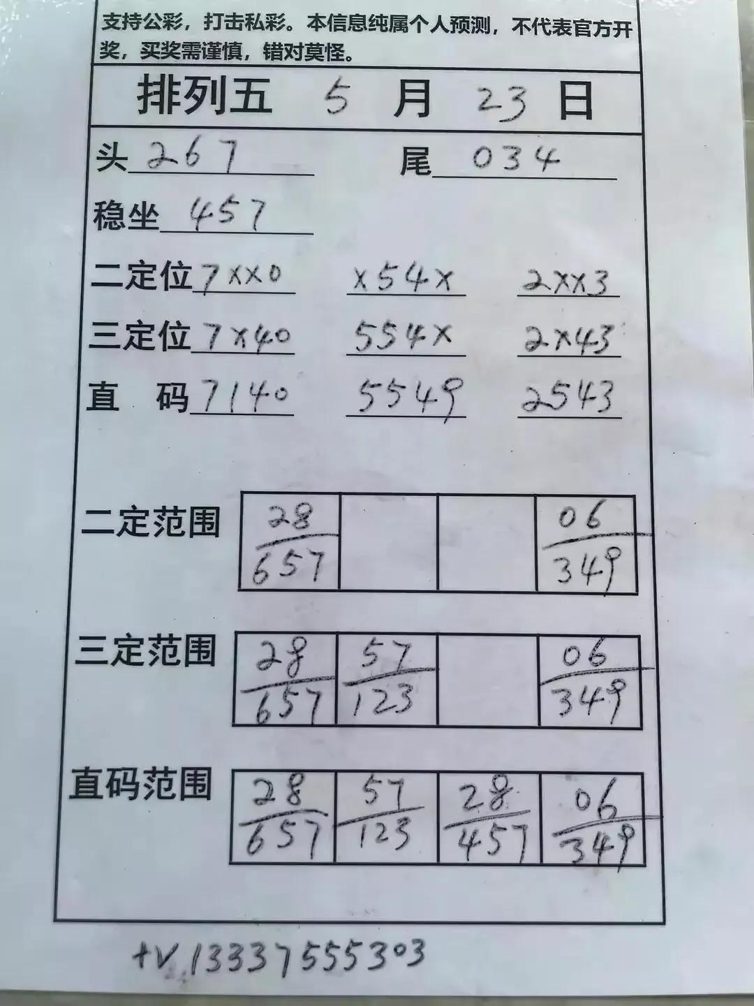 探究排列3基本走势图的前100期，规律与策略洞察