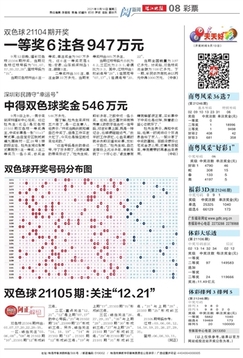 揭秘双色球开奖号码背后的故事，2016年第二期的幸运数字组合