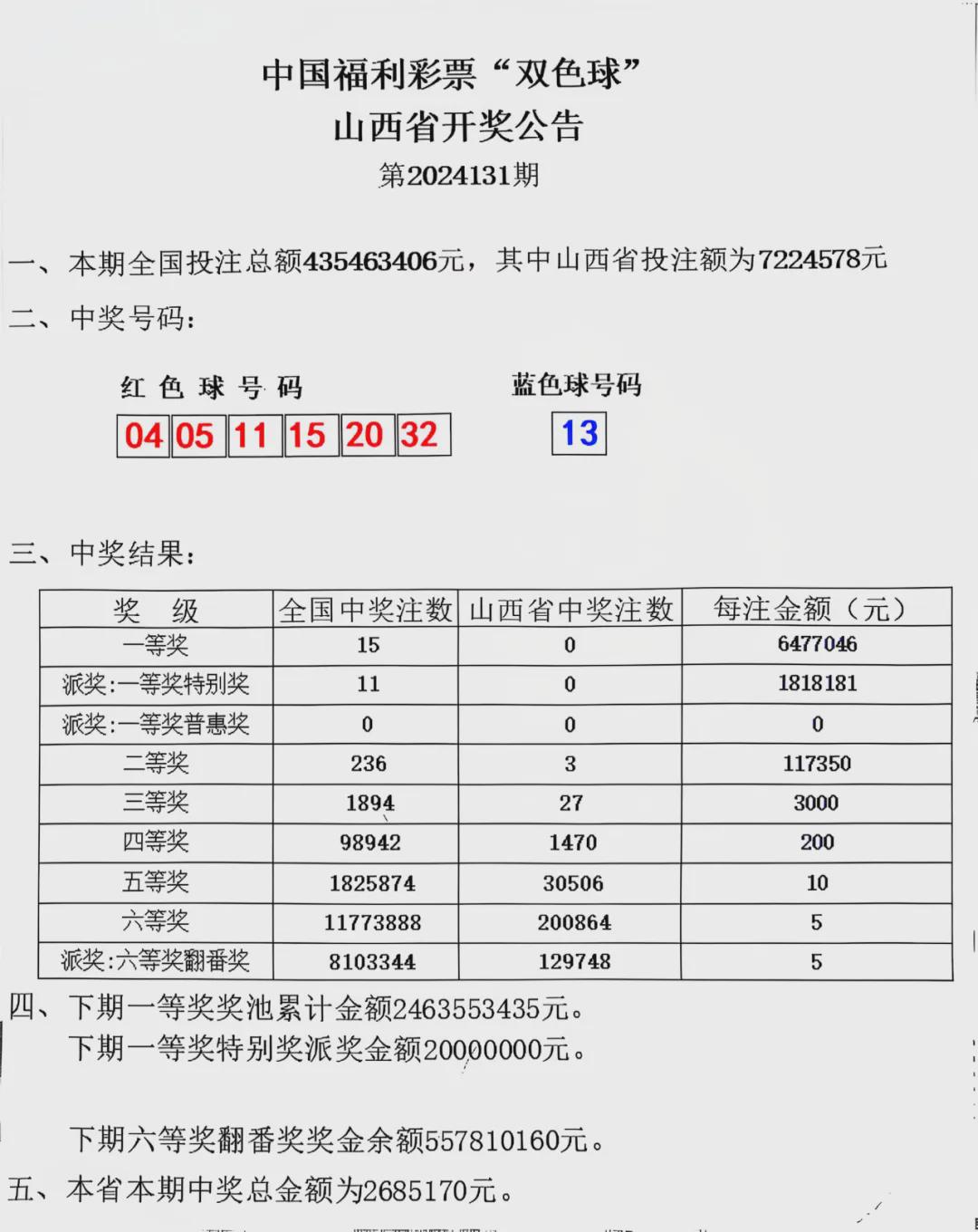 双色球7月15日开奖结果查询，揭秘幸运号码背后的故事