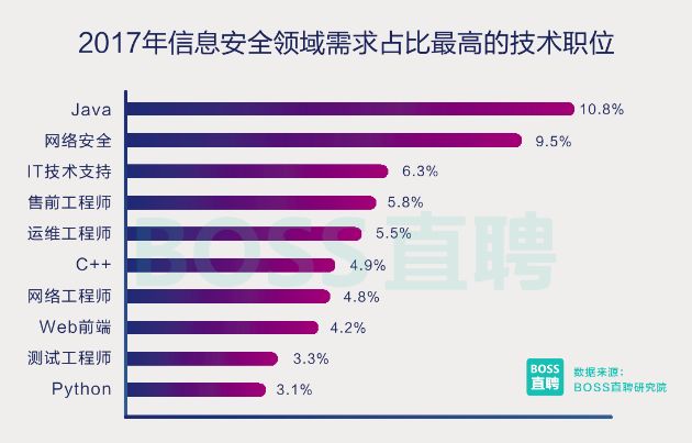 揭秘2015年3D开奖号码数据，背后的秘密与启示