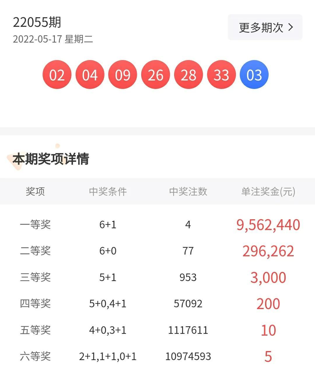 双色球第77期开奖号码公布，幸运与期待的重逢