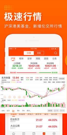 东方财富网官网，金融信息的综合平台