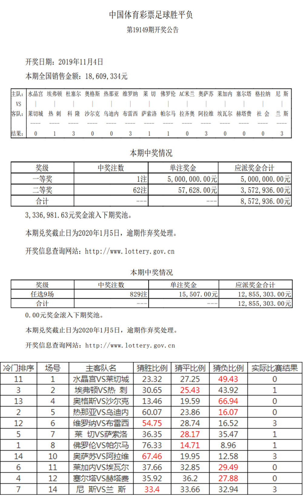 竞彩足球专家推荐