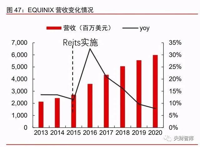 2021年开奖记录