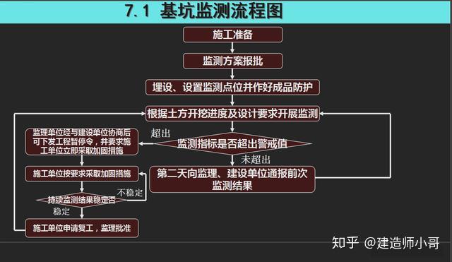 老鬼看盘深度解析策略分享