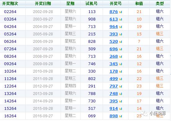 福彩3D天齐网第140期字谜解析与探索