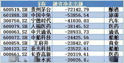 2021年开码历史记录回顾