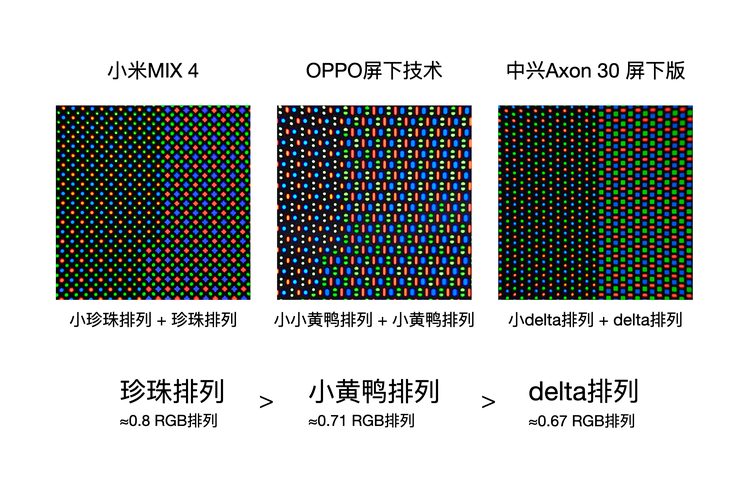 排列5走势图