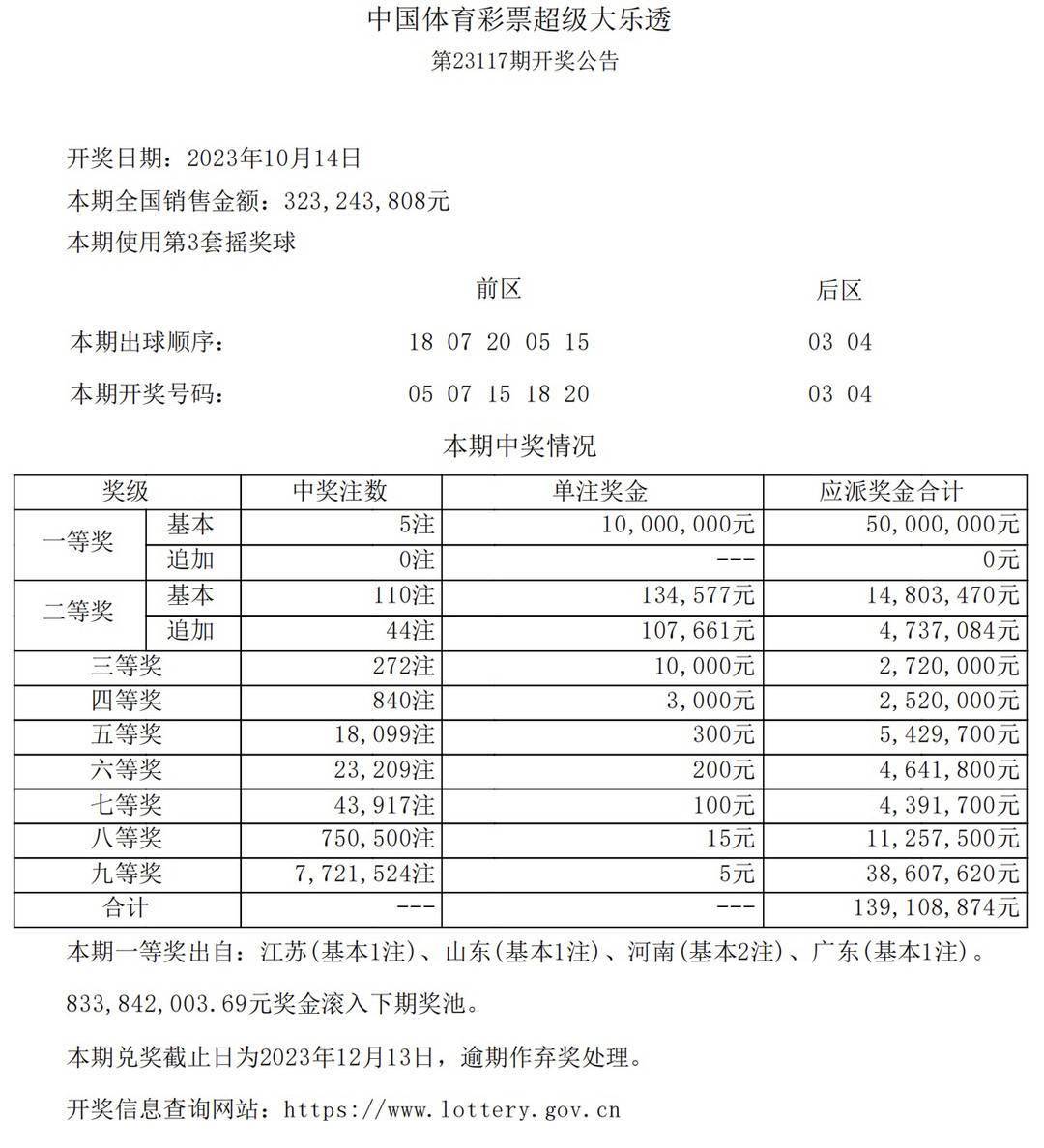 新奥六开彩资料2024开奖号码查询