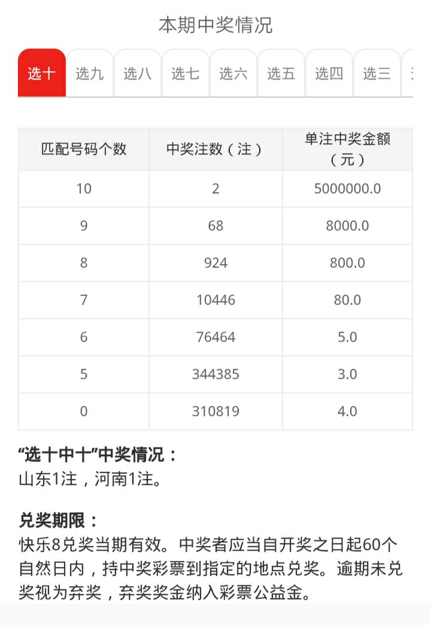 轻松掌握最新资讯，2022年福彩快乐8开奖结果查询指南