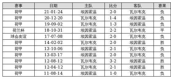 澳门天天彩开奖记录2021年第063期