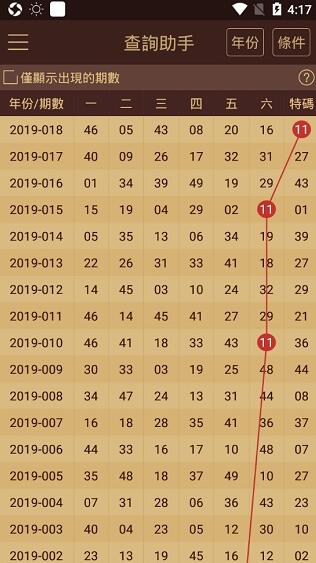 新澳门六开最新资料查询大全图片