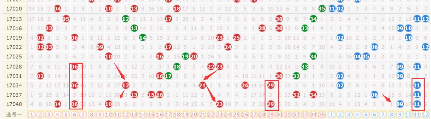 澳门最新开奖结果 2