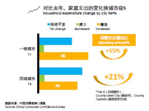 企业新闻 第55页