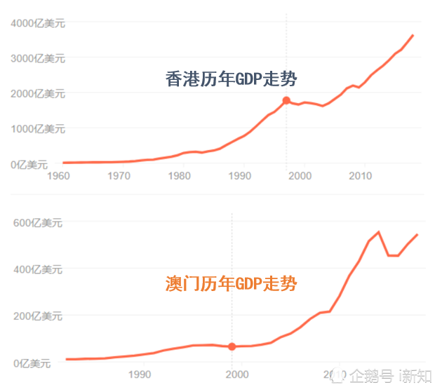 今期香港开奖结果查询澳门