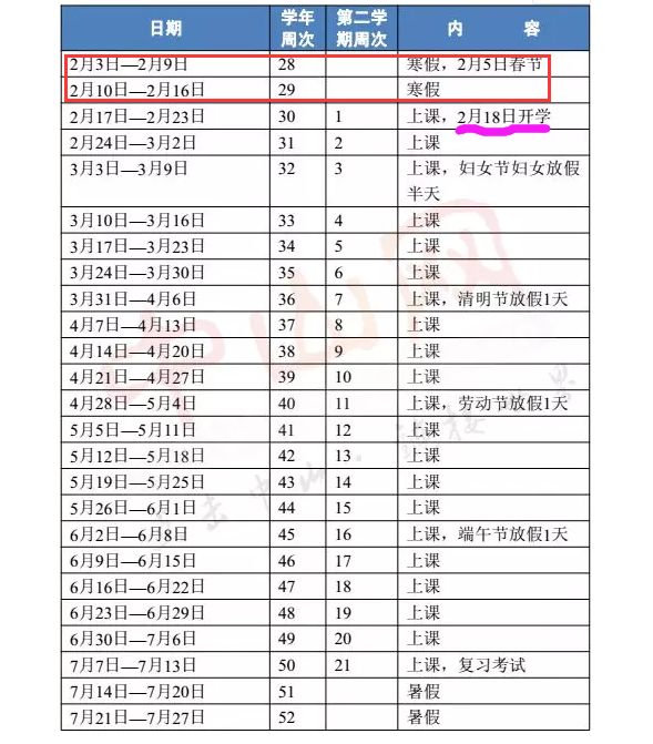 香港最近15期开奖记录表