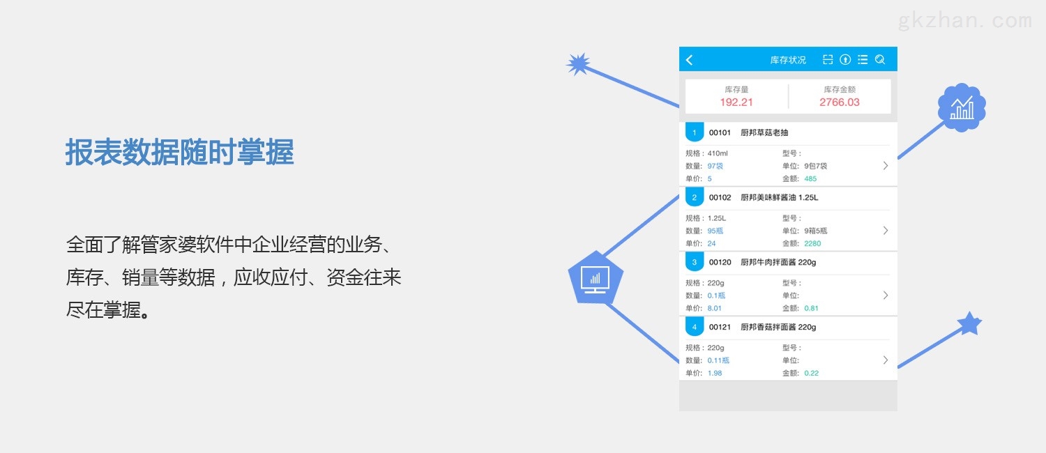 1.界面设计与操作流程的优化管家婆精选三期内必开生肖