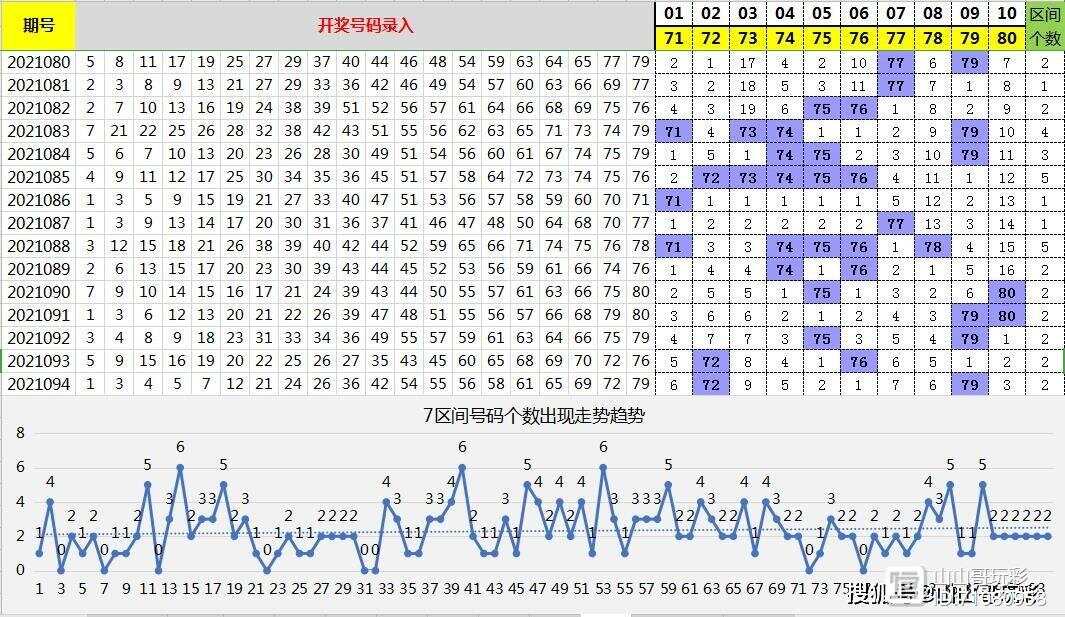 选蓝号命中率99快乐