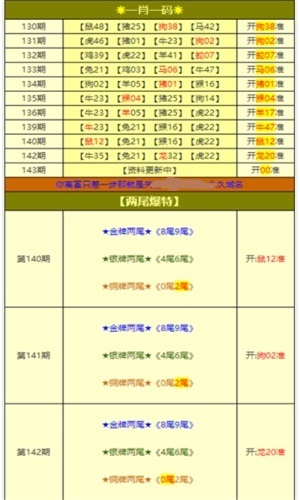 新澳天天开奖资料大全最新开奖结果查询下载