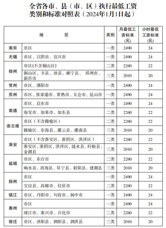 香港正版图库图纸大全2024,24期图片