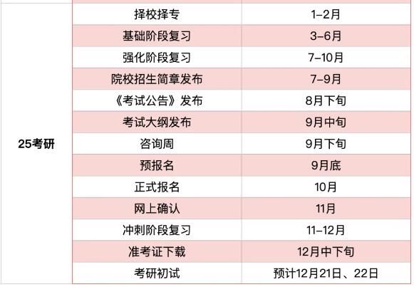 2025新澳门历史开奖记录查询表