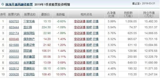 香淃六香彩开奖结果记录香港四不像