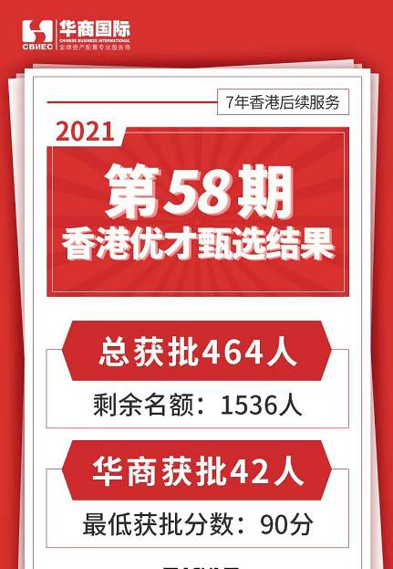 香港574彩票开奖直播结果 2 彩票现场直播