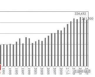 二四六香港正版免费资料308双双对对的生肖港开奖结果