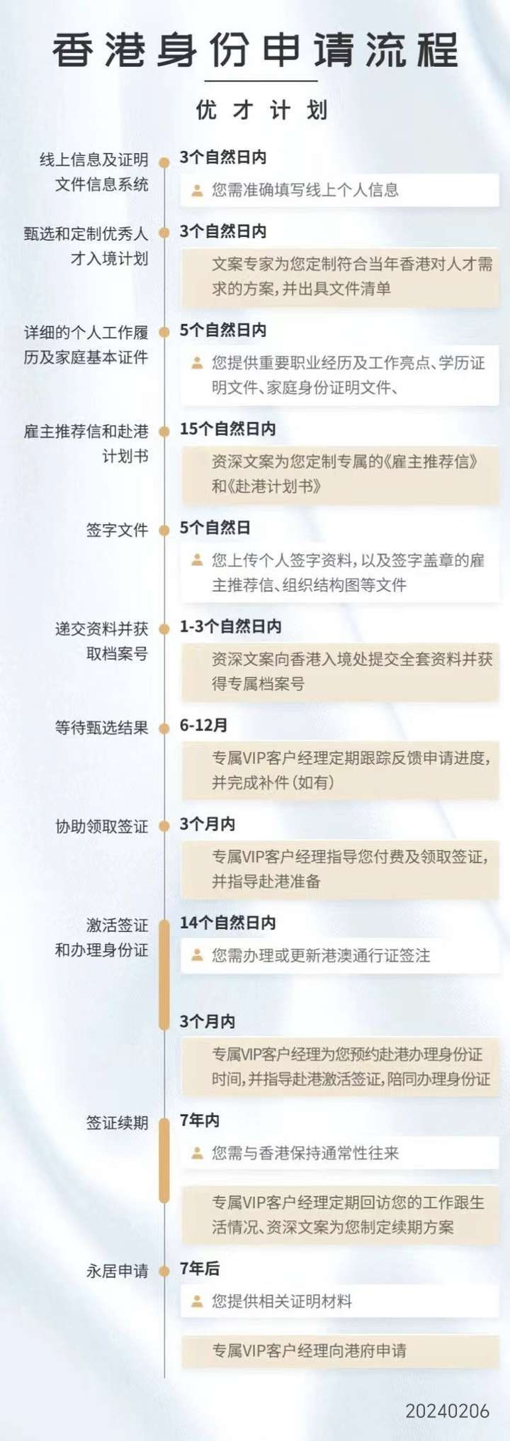 2021年香港开奖结果记录14期查询