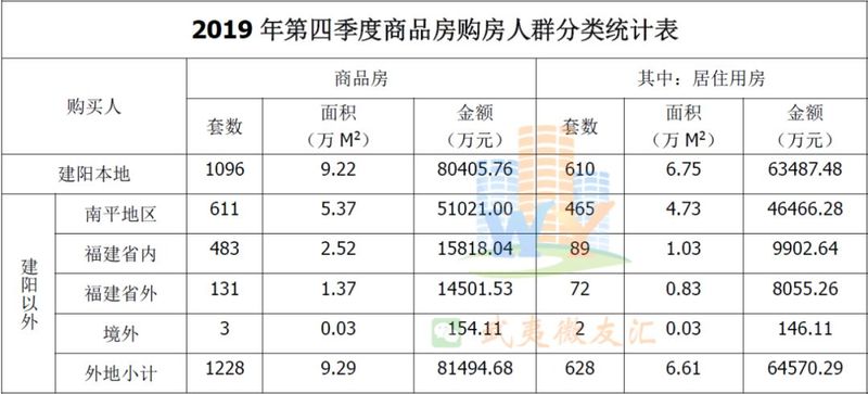 澳门 第40页