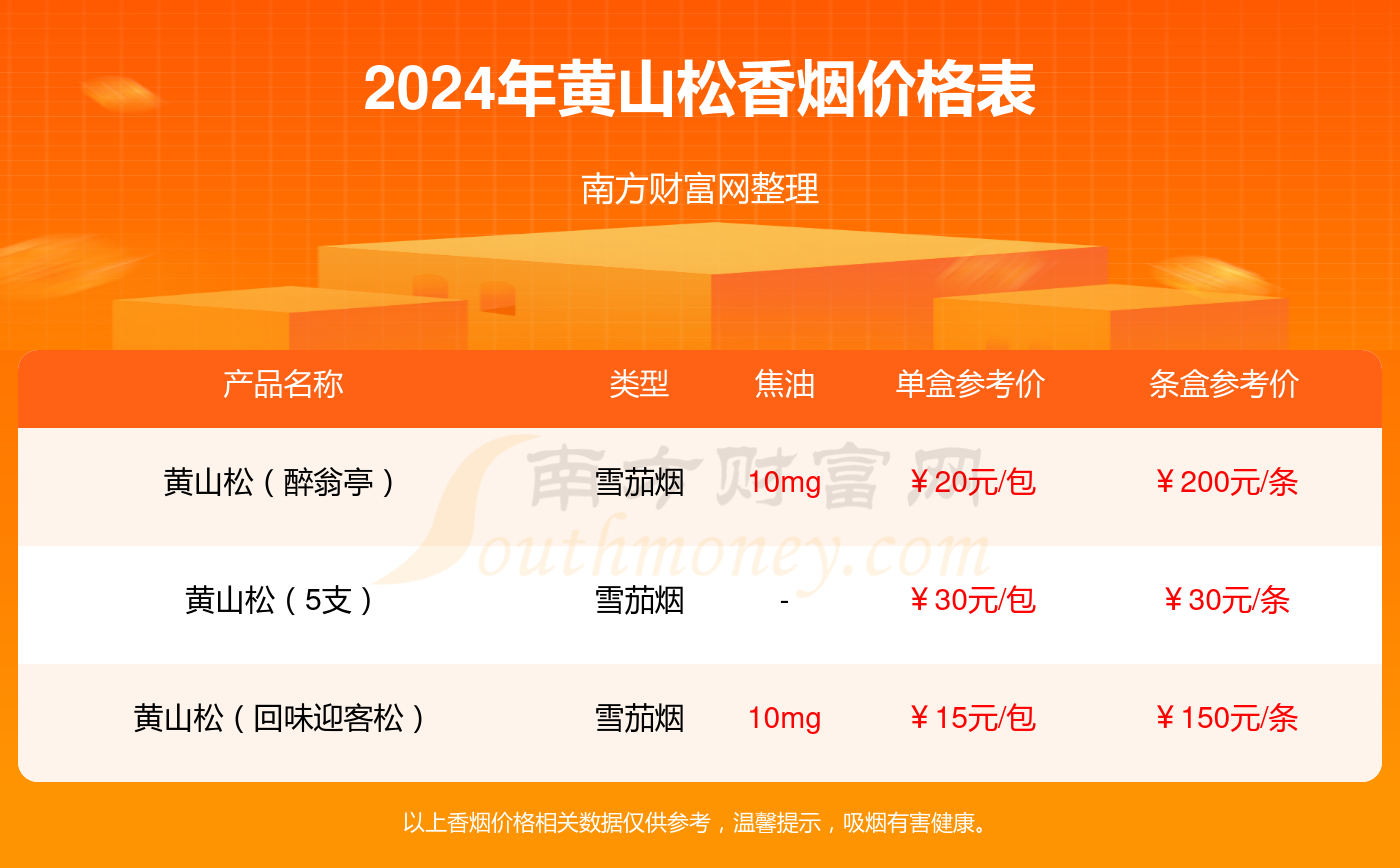 新澳2024今晚开奖结果查询