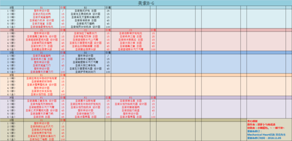 香港 第46页