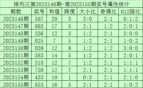 看澳门最快开奖结果香港网站直播