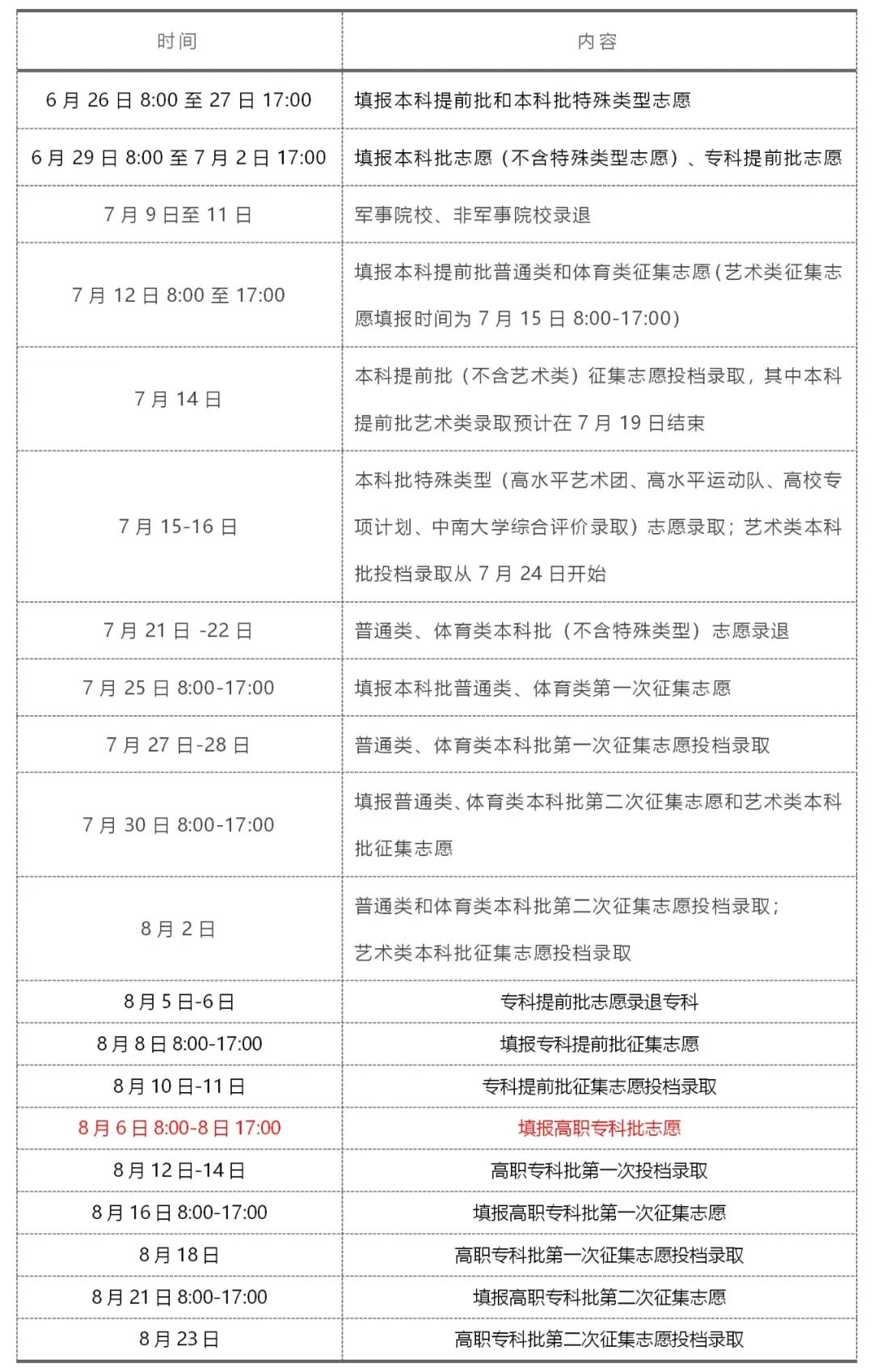 2023澳门开奖历史记录查询结果表格