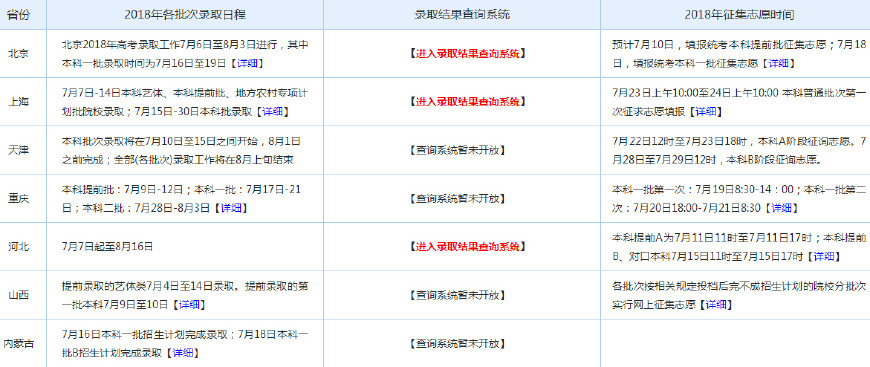 2024澳门彩开奖结果查询最新消息及时间