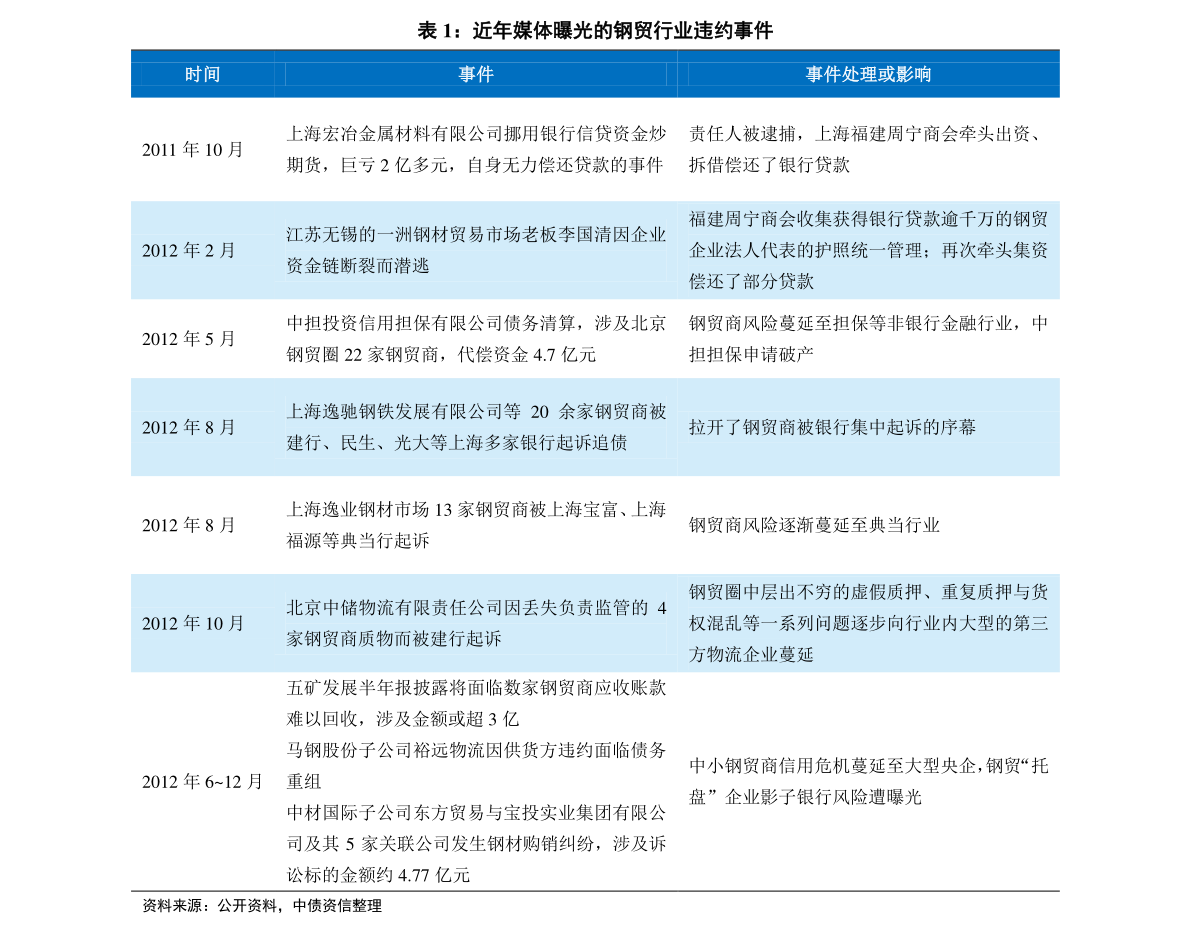 新奥彩2024历史开奖记录查询