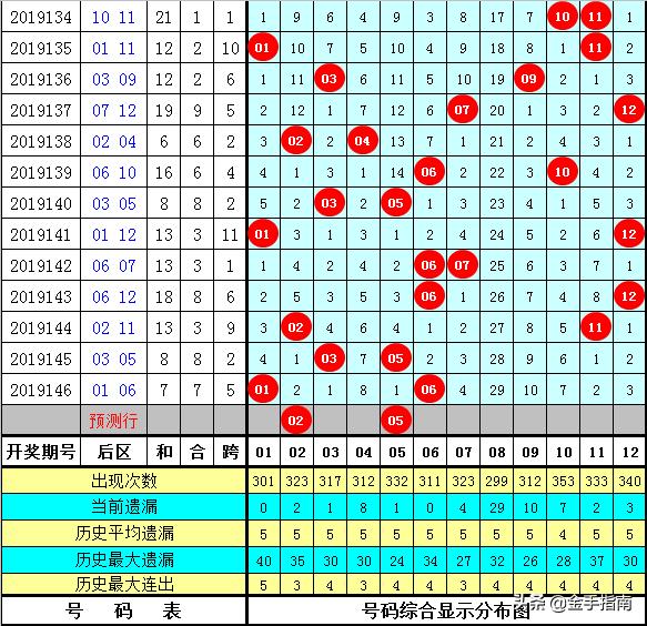 产品展示 第32页