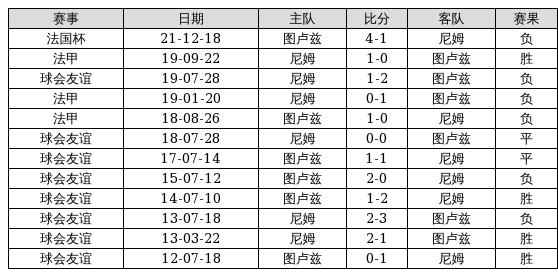 澳彩开奖结果历史记录30期wW82693