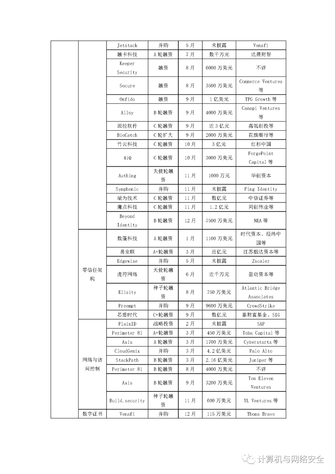 澳门管家婆资枓大全2020