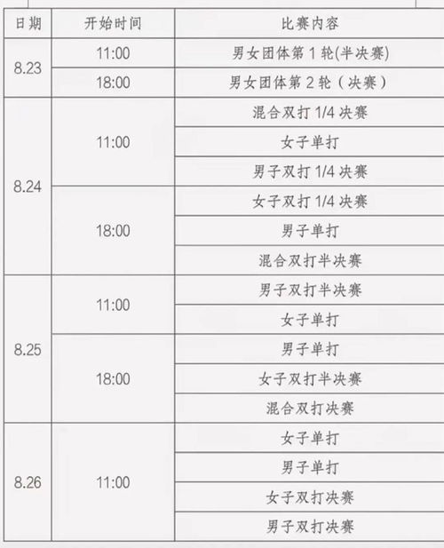 新澳门今天开奖结果查询表格