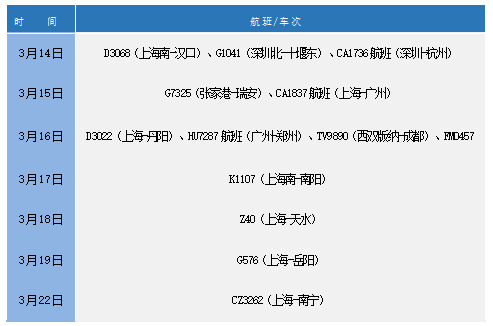 产品展示 第29页