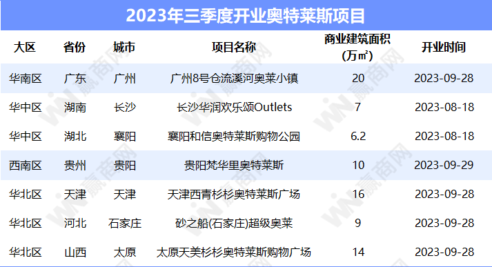 香港今期开奖结果2023年40期开奖号码是多少