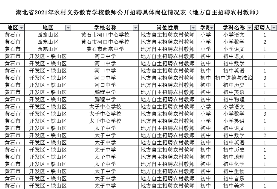 澳门 第29页