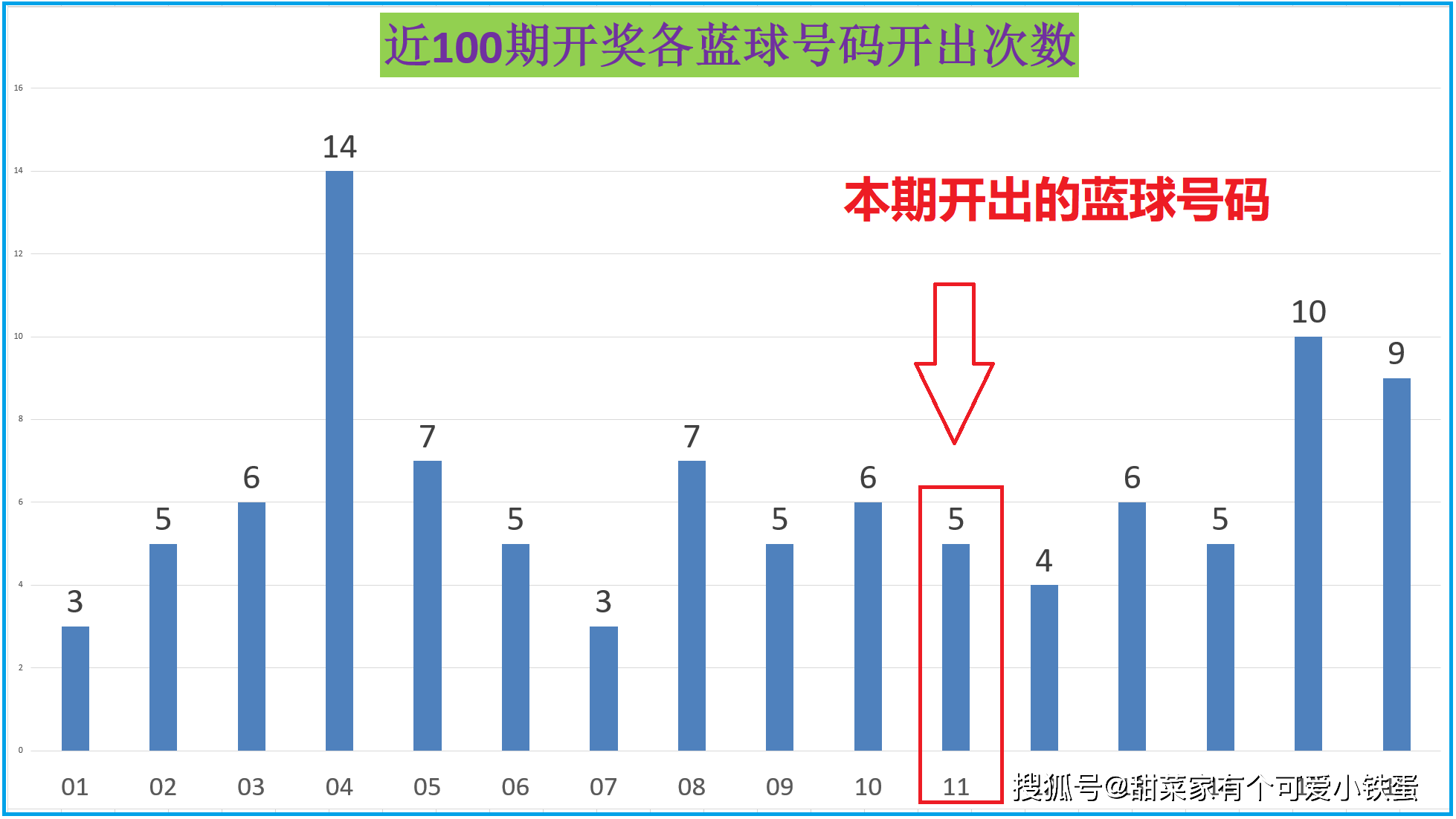 本港台开奖直播+开奖结果733999