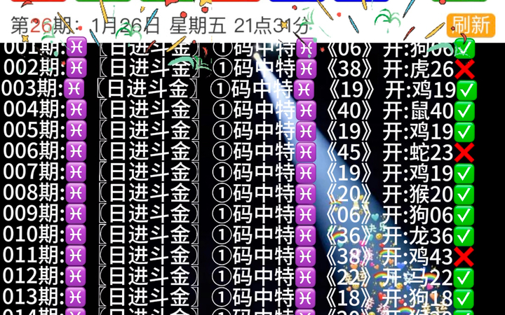 新澳门最新开奖结果记录历史查询怀黄佩柴打一生肖