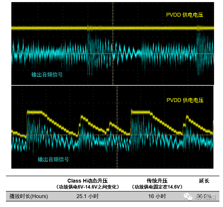 彩库网353563:acm