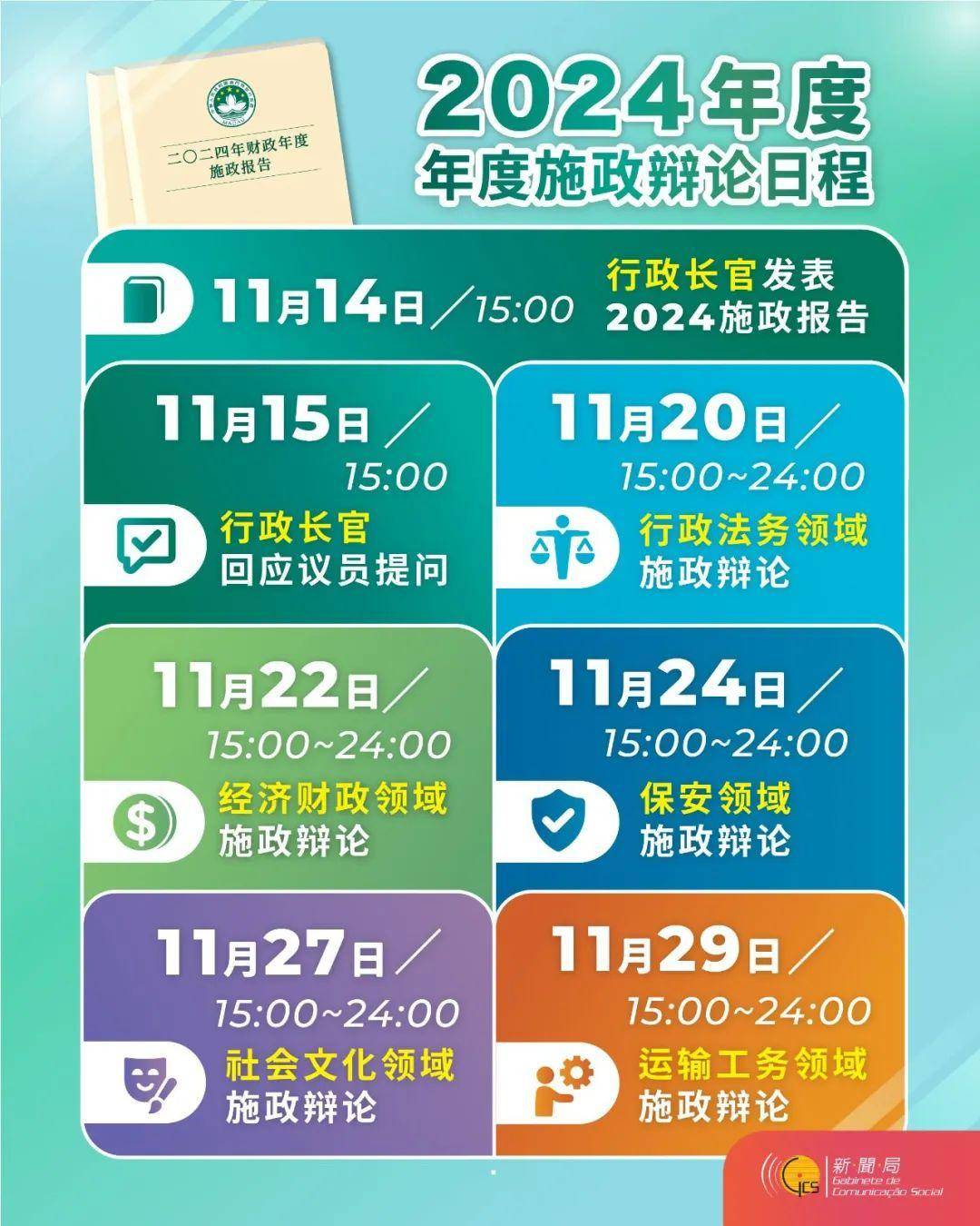 2023年澳门资料大全