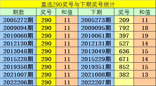 澳门 第17页