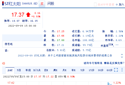 企业新闻 第14页